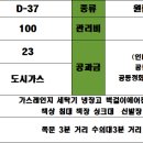 CU맞은편 이미지