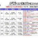 뉴한일 네이버블로그