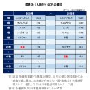 마라라고 통화협정에서 원화절상이 한국증시에 축복인 이유 이미지