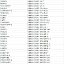 영신로55길 이미지