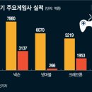 2WIN게임즈 이미지