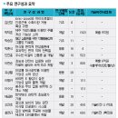 기술과친절 이미지