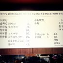 꽃돼지국밥 | 꽃돼지국밥 후기｜부산광안리국밥 제대로 먹고 싶다면 여기였어요