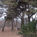 [광주 광산구]광주여대~동자봉(154m)~풍악정~어등산 석봉(338m)~등용정~풍악정~동자봉대~광주여대 다녀오기(2019/12/26/목 오전) 이미지