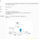 인천세무서