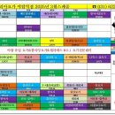 (초급) 생활요가 이미지