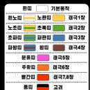 THE 드림 태권도 이미지