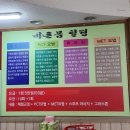 바른체형지도사 | 안동체형교정 바른몸 힐링 경북통증개선