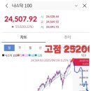 우리팜스2 이미지