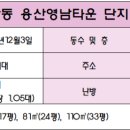 용산영남타운 이미지
