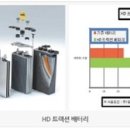 크린텍 이미지
