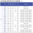 포인트컨설팅 이미지