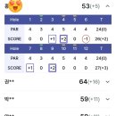 파주 제이퍼블릭cc 6홀 두바퀴 라운드 후기 ⛳서울에서 가까운 초보도 부담없이 즐기기 좋은 퍼블릭 골프장