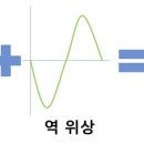 소리컴퍼니 이미지