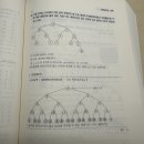 자료구조론 2023 기출 25번 문의 이미지