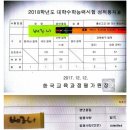 작년 레전드 서울대의대 합격자 수능성적표 이미지
