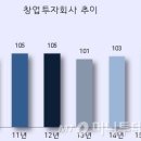 피데스파트너스