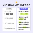 화원세탁소 | 블로그자동화로 가게 신뢰가 저절로 쌓이는 이유