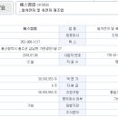 에스엠통상 이미지