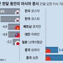 삼성에너지주 이미지