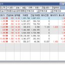 경원이엔지 이미지