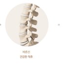 선한한의원 이미지