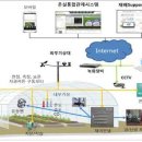 동부정보통신 이미지