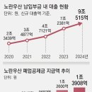 내수부진에 자영업 직격탄… 폐업공제금 1조3908억 사상 최대 이미지