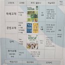 본원솔루션영어수학학원