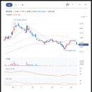 삼일개발주식회사 이미지