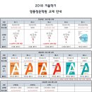 청운컴퓨터학원 이미지