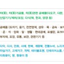 피알그리다