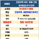 유니롯데공인중개사사무소 이미지