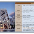 화곡메디칼약국 네이버블로그