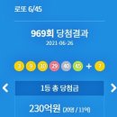 세븐일레븐광주신안센터점 | 로또 969회 당첨번호 1등 2등 금액 당첨 지역 판매점 2021년 6월 26일 추첨