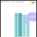 반월자이더파크공인중개사사무소 이미지