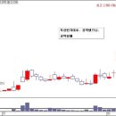 성신통상 이미지