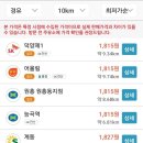 대도주유소 이미지