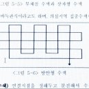 미옴 시리즈(2) - 바둑판식 수색 이미지