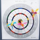 다트 이미지