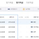 적금 이미지