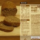 샤니슈퍼 - 밀양시 | 샤니슈퍼