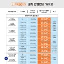 으뜸50안경시흥정왕점 네이버블로그