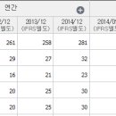 주식회사 위지트 이미지