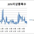 (주)제이에스약품 이미지