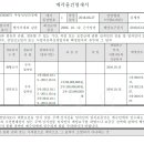 수원-0830 Daum카페