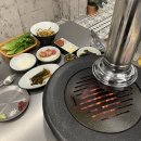 육치미 이미지