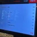 구월동 횟집 만사형통산오징어 광어 우럭 모듬회 내돈내산 솔직 후기