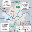 한국피자헛서초