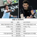 정현